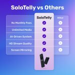 SoloTelly image